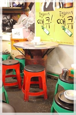2011韓國旅day2-在弘大吃道地的韓國烤肉”弘益烤肉店”…附地圖及菜單 - 第6張圖 2011韓國旅day2-在弘大吃道地的韓國烤肉”弘益烤肉店”…附地圖及菜單