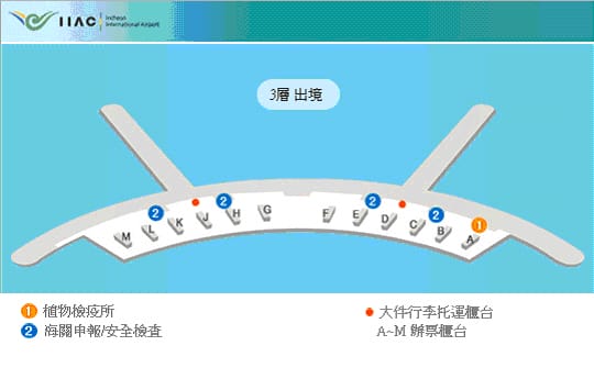 2011韓國旅day5-實用的退稅方法及回程
