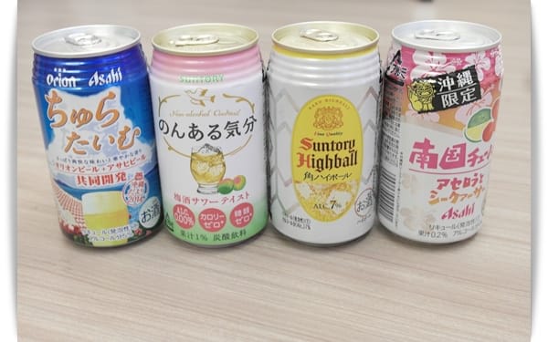 2014年 Okinawa沖繩行 有什麼戰利品呢!?
