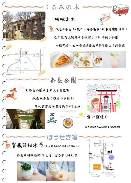 2015年京阪神奈甜蜜遊 ♡ 六天五夜行程大公開 – 自己出版自己看的旅遊書!!