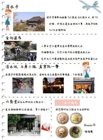 2015年京阪神奈甜蜜遊 ♡ 六天五夜行程大公開 – 自己出版自己看的旅遊書!!