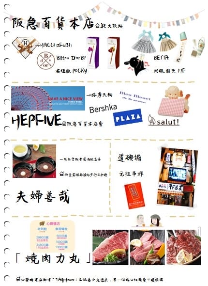 2015年京阪神奈甜蜜遊 ♡ 六天五夜行程大公開 – 自己出版自己看的旅遊書!!