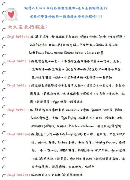 2015年京阪神奈甜蜜遊 ♡ 六天五夜行程大公開 – 自己出版自己看的旅遊書!!