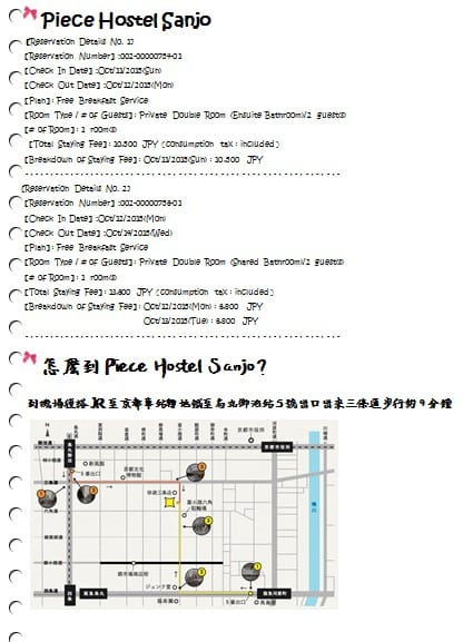 2015年京阪神奈甜蜜遊 ♡ 六天五夜行程大公開 – 自己出版自己看的旅遊書!!