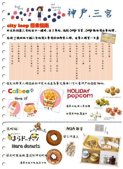 2015年京阪神奈甜蜜遊 ♡ 六天五夜行程大公開 – 自己出版自己看的旅遊書!!