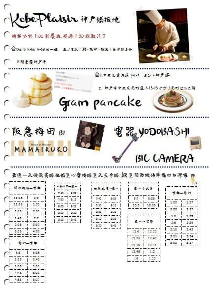 2015年京阪神奈甜蜜遊 ♡ 六天五夜行程大公開 – 自己出版自己看的旅遊書!!