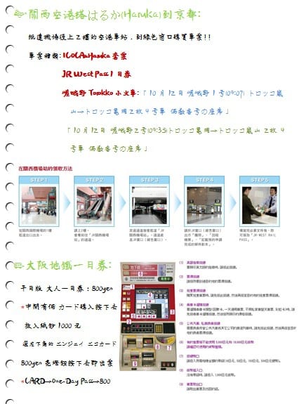 2015年京阪神奈甜蜜遊 ♡ 六天五夜行程大公開 – 自己出版自己看的旅遊書!!