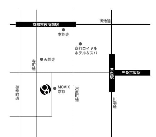 地址