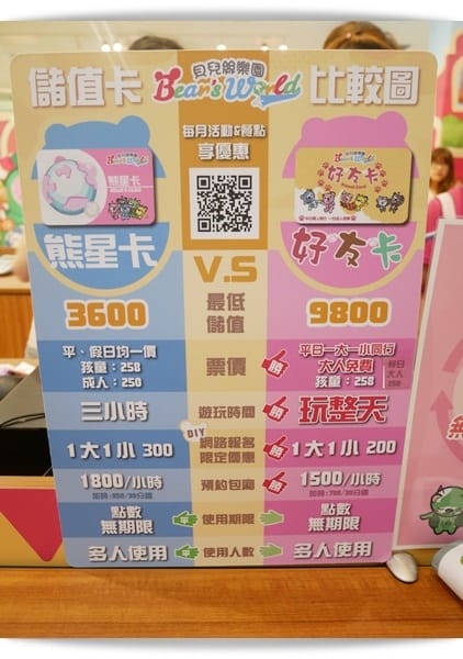 「高雄貝兒絲樂園-狂歡墨國主題館」小孩玩得好開心 ♡