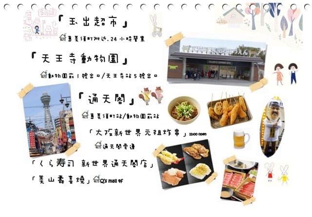2019年大阪京都親子遊♡六天五夜行程表,可愛的手繪風旅遊書。