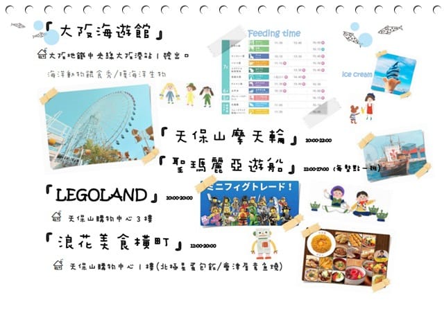 2019年大阪京都親子遊♡六天五夜行程表,可愛的手繪風旅遊書。