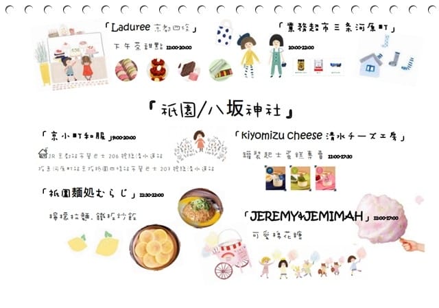 2019年大阪京都親子遊♡六天五夜行程表,可愛的手繪風旅遊書。