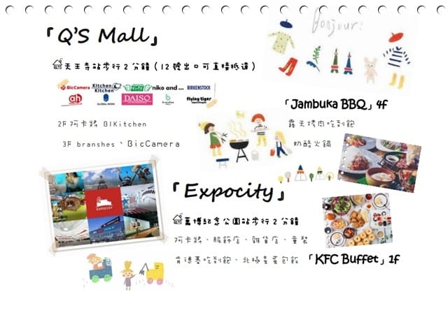 2019年大阪京都親子遊♡六天五夜行程表,可愛的手繪風旅遊書。