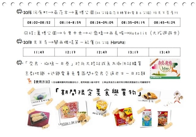 2019年大阪京都親子遊♡六天五夜行程表,可愛的手繪風旅遊書。