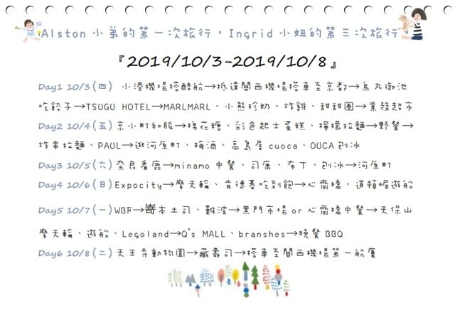 2019年大阪京都親子遊♡六天五夜行程表,可愛的手繪風旅遊書。
