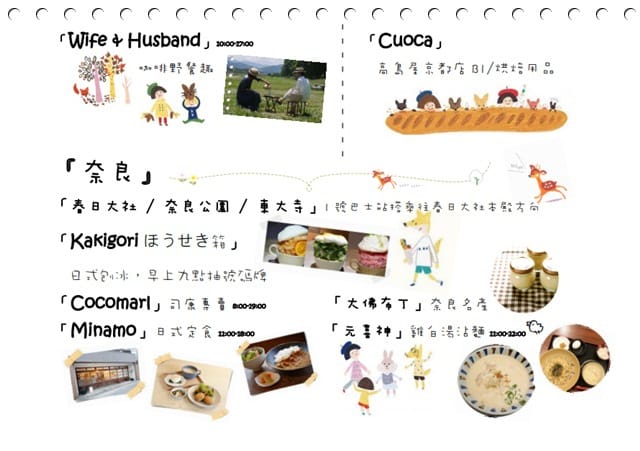 2019年大阪京都親子遊♡六天五夜行程表,可愛的手繪風旅遊書。