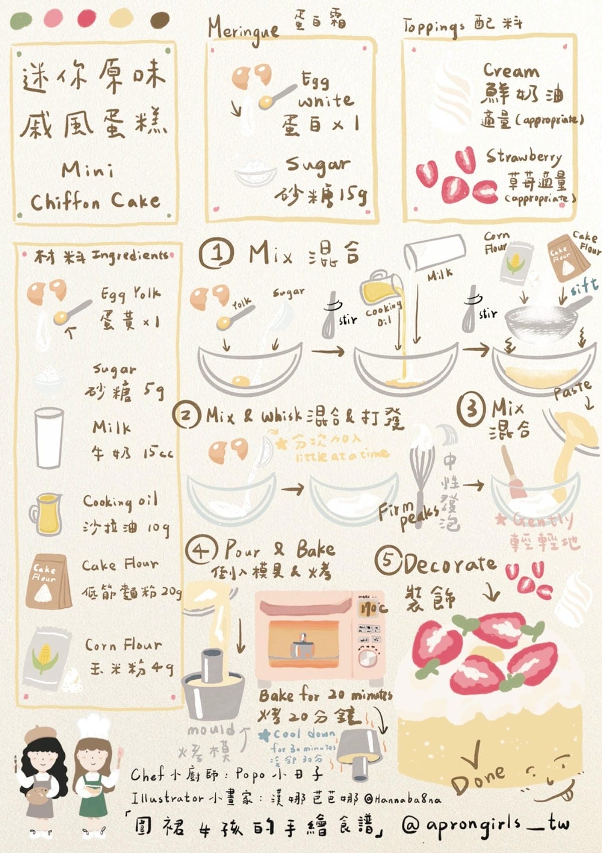 蛋糕 蛋糕