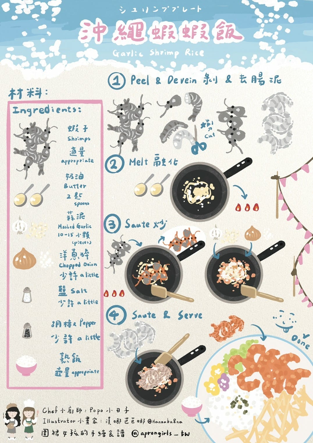 LINE_ALBUM_220321 LINE_ALBUM_220321