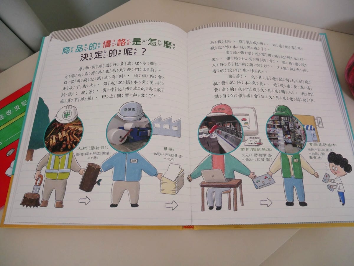兒童讀物「今天是我領零用錢的日子」理財觀念從小養成!! 兒童讀物「今天是我領零用錢的日子」理財觀念從小養成!!