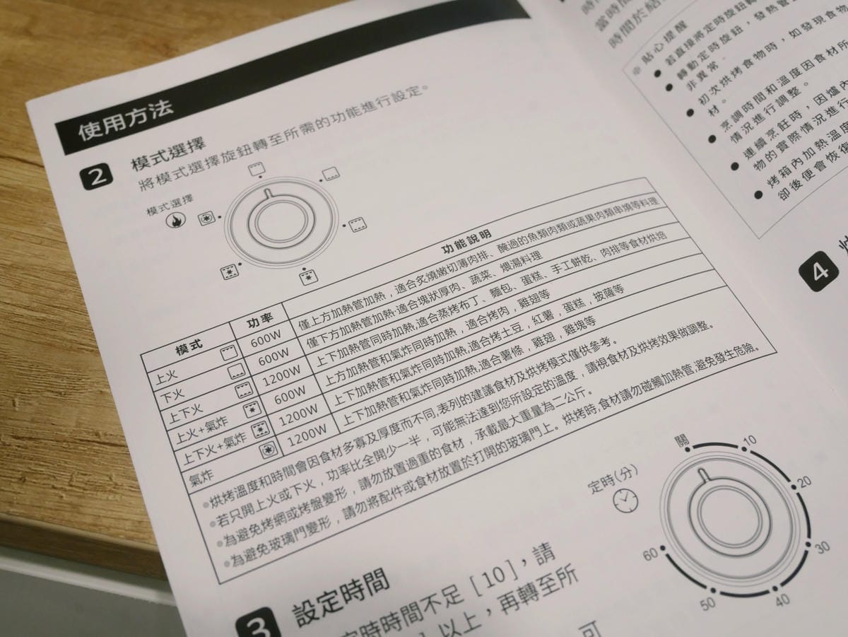 可愛牛奶色「東元10L氣炸烤箱YB1003CB」親子料理~~ 可愛牛奶色「東元10L氣炸烤箱YB1003CB」親子料理~~