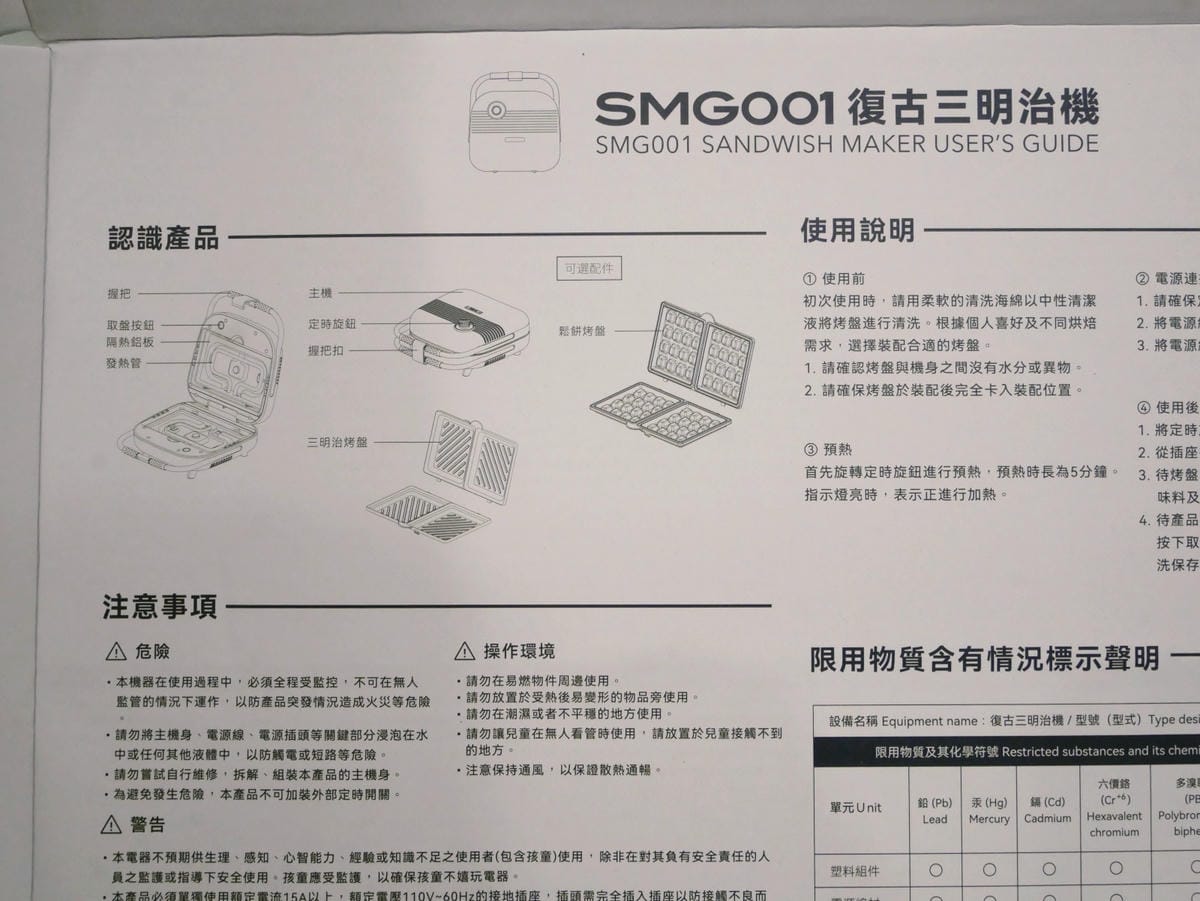 可甜可鹹『iNNOHOME復古三明治機』輕鬆壓出滿滿美味!! 可甜可鹹『iNNOHOME復古三明治機』輕鬆壓出滿滿美味!!