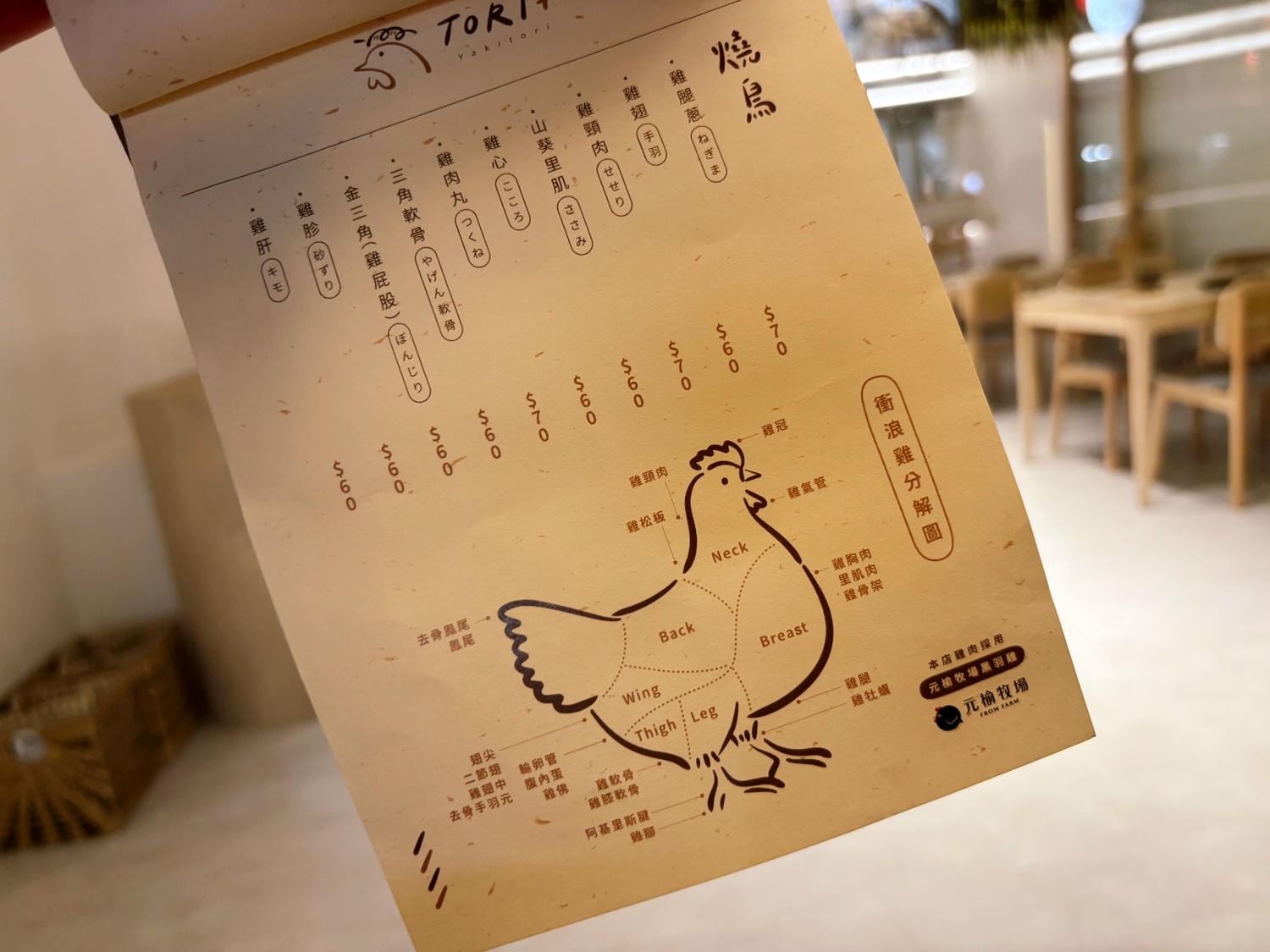 高雄巨蛋「TORI+ 燒鳥專賣店」質感串燒、一雞三十吃！！